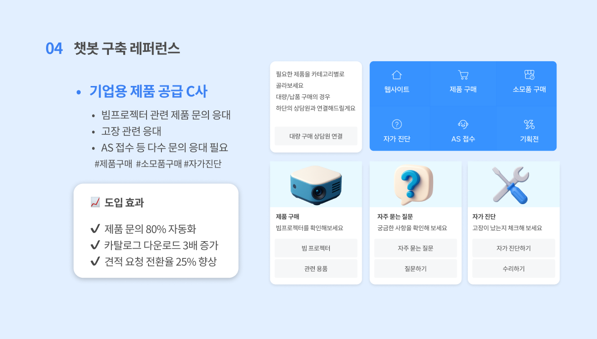 베스트컨설팅 자동응답 챗봇 작업 이미지