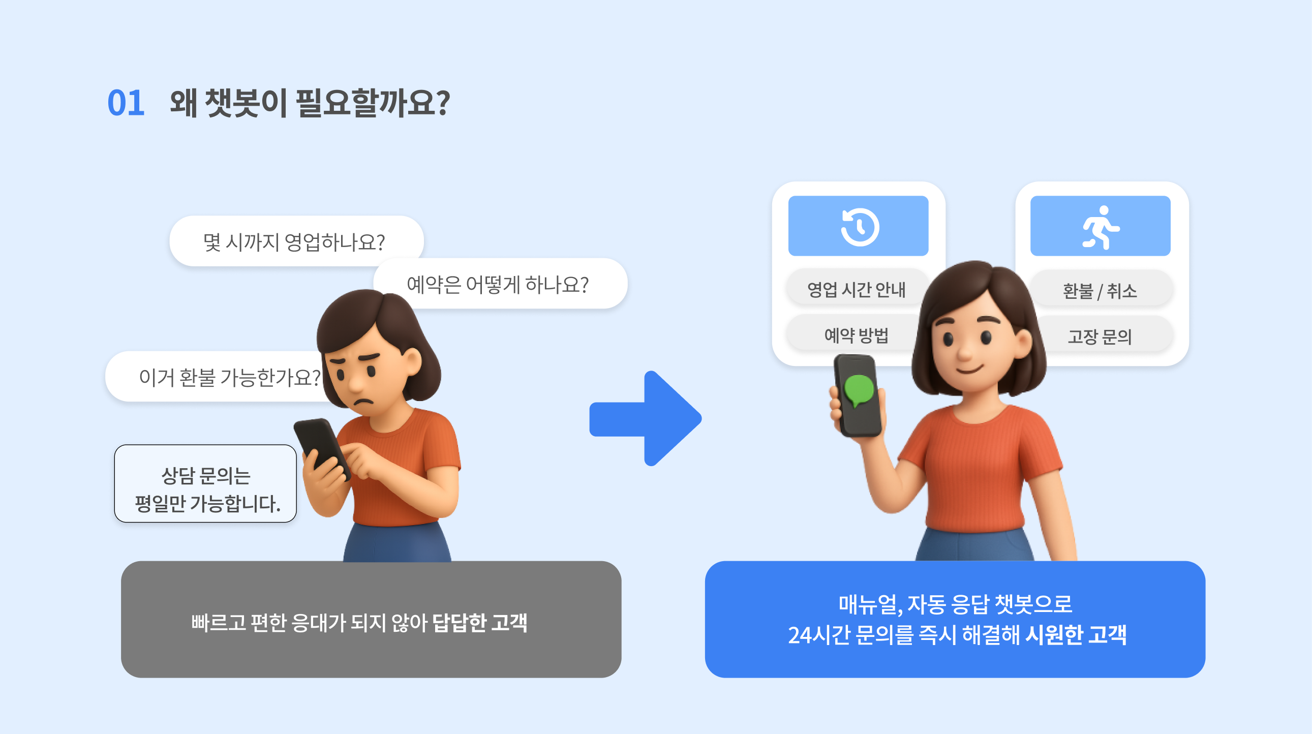베스트컨설팅 자동응답 챗봇 대표 이미지