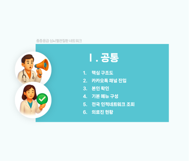 중증응급 심뇌혈관 네트워크 운영 매뉴얼 썸네일